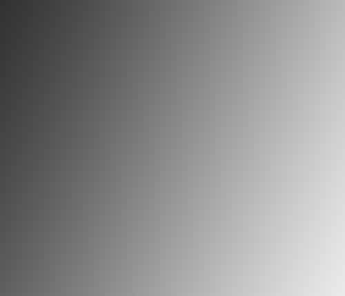 Parato Mortgage Group